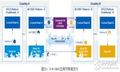 代币是加密货币吗？深入探讨代币与加密货币的