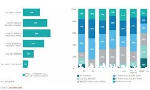 如何在加密货币市场中有效对冲风险？