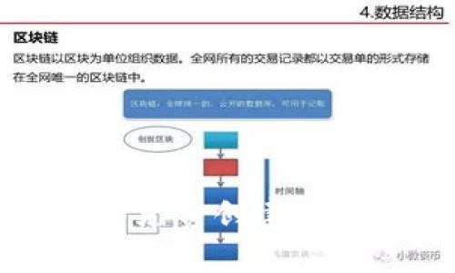 如何在TP钱包中免费创建EOS账户：完整指南