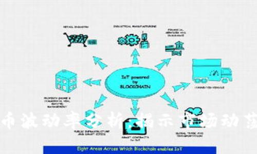 加密货币波动率分析：揭示市场动荡的背后