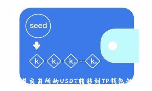 :
如何将欧易交易所的USDT转移到TP钱包的详细指南