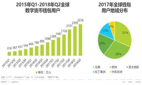 
深入了解加密货币企业：现状、挑战与未来