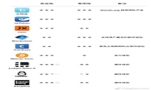 全面解析TP钱包中文版安卓 | 功能、优势及使用指南