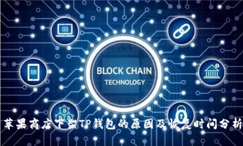 苹果商店下架TP钱包的原因及恢复时间分析