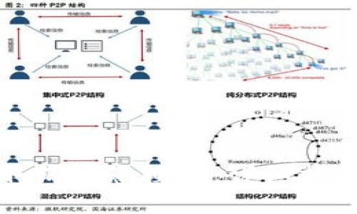 如何在TP钱包中取消恶意授权:详细指南与常见问题解答