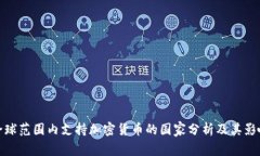 全球范围内支持加密货币的国家分析及其影响