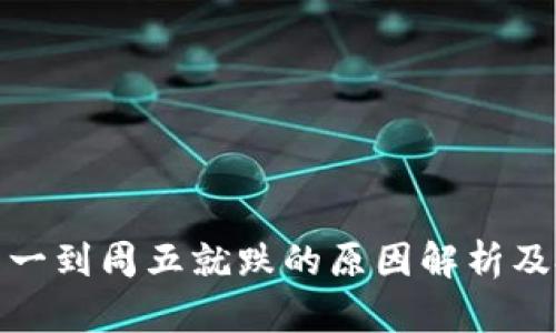 加密货币一到周五就跌的原因解析及投资策略