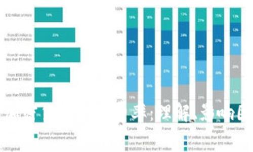 深入解析加密货币交易费率：理解、影响因素及策略
