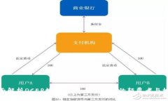 全面解析DCEP数字货币：未来金融的颠覆者与机遇