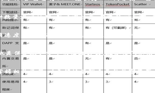   TP钱包没有闪兑功能的解决方案与使用指南/  

 guanjianci TP钱包, 闪兑功能, 钱包使用, 加密货币, 数字资产/ guanjianci 

随着数字资产的普及，越来越多的人开始使用各种数字钱包来管理自己的加密货币。TP钱包作为一款功能强大且易于使用的数字钱包，其支持多种币种的存储和交易。但是，有些用户可能会在使用TP钱包时发现没有闪兑功能，这给他们带来了困惑。本文将详细介绍TP钱包的闪兑功能缺失可能导致的原因，以及如何解决这一问题。同时，我们还将探讨一些相关的主题和常见问题，为用户提供更全面的指导。

什么是TP钱包的闪兑功能？
TP钱包的闪兑功能是指用户可以在钱包内部快速将一种加密货币转换为另一种，而无需转账到交易所。这一功能的优势在于它降低了用户在进行币种兑换时的成本及时间，使得用户能够即时响应市场变化，抓住投资机会。许多用户利用这个功能进行快速交易，例如在价格波动时及时变现。

TP钱包没有闪兑功能的原因是什么？
有多个原因可能导致用户在TP钱包中找不到闪兑功能。首先，TP钱包可能在特定版本中未包含此功能，用户需确保他们使用的是最新版本的软件。其次，部分用户在不同的国家或地区使用TP钱包，某些功能可能因法律或政策原因受到限制。此外，如果用户的账户没有通过身份验证，某些高级功能（如闪兑）也可能被禁用。最后，有时技术故障或平台维护会影响到闪兑功能的正常使用。

如何解决TP钱包没有闪兑的问题？
若用户发现自己的TP钱包没有闪兑功能，可以通过以下几种方式解决。首先，检查是否有可用的应用更新，确保软件是最新版本，以便获得新功能和修复漏洞。其次，访问TP钱包的官方网站或社区论坛，查看是否有关于闪兑功能的更新或公告。此外，用户还可以尝试重新登录账户或卸载重装应用，以排除软件故障。如果仍然无法找到闪兑功能，建议联系TP钱包的官方客服，详述自己的问题，寻求进一步的技术支持。

如何使用TP钱包的闪兑功能？
如果用户的TP钱包中已经具备闪兑功能，则可以按照以下步骤进行操作：首先，启动TP钱包并登录账户。接着，找到“闪兑”或“兑换”选项，点击进入。在闪兑界面，用户需要选择所需转换的币种（如需要将USDT兑换为ETH），并输入需要兑换的数量。TP钱包会根据当前市场汇率显示交易信息，用户确认交易无误后，点击“确认”即可完成闪兑。在完成闪兑后，用户可在钱包资产中查看到已成功转换的币种。

常见的TP钱包闪兑问题
尽管闪兑功能十分便利，但用户在实际操作中可能会遇到一些常见问题。例如，兑换过程中出现价格变化，导致交易失败或需要重新确认；或者因为交易费用而导致用户最终收到的币种数量少于预期。用户需注意，在进行闪兑前，要确认当前的汇率及交易费用，并做好相应的预算。此外，若交易遇到延迟，这是因为网络拥堵或钱包系统维护所导致，用户需耐心等待，或稍后再试。

TP钱包与其他钱包的闪兑功能比较
很多数字钱包都提供闪兑功能，但各钱包的设计和实施上存在差异。例如，某些钱包可能支持更多种类的币种闪兑，而另一些则可能有更低的兑换费用。TP钱包在用户界面友好性和交易速度上通常表现较出色，但在闪兑币种的多样性上，可能相较某些大型交易所有所限制。用户需根据自己的需求，选择最合适自己的钱包。

TP钱包的安全性问题
作为存储加密资产的重要工具，TP钱包的安全性不容忽视。用户在进行闪兑交易时，要确保自己使用的是官方版本钱包，并定期更新密码以提高安全性。此外，设置双重身份验证（2FA）也是保护账户安全的有效方式。在使用闪兑功能时，用户应谨慎确认交易信息，避免因信息错误造成的损失。

总结
虽然TP钱包的闪兑功能有时可能无法使用，但通过更新软件、确认身份、联系客服等方式可以有效解决问题。闪兑功能的便捷性为加密货币投资者提供了良好的交易体验，用户应充分掌握相关操作，以更好地管理自己的数字资产。最后，建议用户积极参与社区讨论，与其他投资者分享经验与见解，从而提高自己的操作水平和安全意识。

总之，TP钱包是一款功能强大的数字货币管理工具，尽管闪兑功能有时会因为各种原因缺失，但通过本文的详细解读，希望能够帮助用户更好地理解及应对这种情况。
