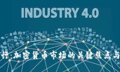 稳定币发行：加密货币市场的关键焦点与用户收