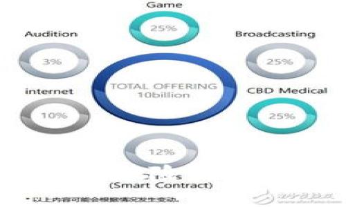 加密货币大额转账的优势与风险：如何安全有效地进行资金转移