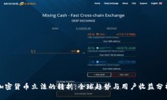 加密货币立法的转折：全球趋势与用户收益分析