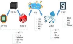 关于加密货币的提案建议：促进透明度与可持续