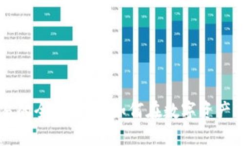 美加密货币交易的全面指南：如何在数字资产市场中获得收益