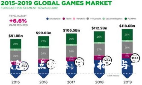 如何设置TP钱包节点链接：详细指南与常见问题解答