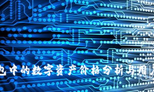 TP钱包中的数字资产价格分析与用户收益