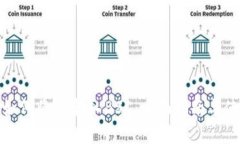 tp钱包如何将HT转入BSC：全面指南与使用技巧