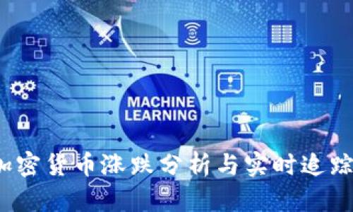 全面解读：加密货币涨跌分析与实时追踪的最佳平台