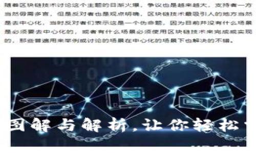 深入理解加密货币原理：图解与解析，让你轻松掌握数字资产的核心价值