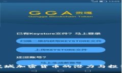 探索武城加密货币的潜力与投资价值