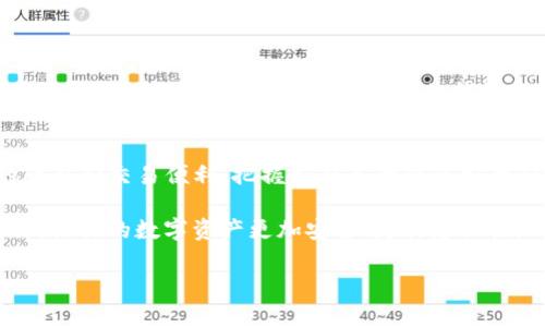 在讨论“别人可以查看我的TP钱包吗”这个问题之前，我们需要先了解什么是TP钱包，以及区块链和数字资产的基本原则。

什么是TP钱包？
TP钱包（TokenPocket Wallet）是一款多币种数字钱包，可以存储和管理各种加密货币和区块链资产。它支持多种区块链，如以太坊、波场、EOS等，并提供了一个简洁易用的界面，通过这个钱包，用户可以进行资产的存取、转账、交易等操作。此外，TP钱包还集成了去中心化应用（DApp）功能，允许用户通过该钱包直接访问区块链应用程序。

区块链的隐私性
与传统银行系统不同，区块链技术使得所有交易都是公开可查的，每笔交易都记录在链上。这意味着任何人都可以查看某个地址的交易历史。然而，这并不代表别人可以轻易识别交易者的身份。虽然交易记录是透明的，但用户的地址通常是以字符串形式存在（例如：0x1234....abcd），不提供任何个人信息。

我能否隐藏我的TP钱包？
用户不可以主动隐藏TP钱包的地址，因为这是区块链的本质特征。然而，你可以采取一些措施来增强你的隐私。例如，使用一次性地址（例如在某些交易所创建新地址进行单次操作），从而减少地址之间的关联性。此外，使用混币服务（虽然涉及风险）可以帮助用户进一步保护他们的资产隐私。

别人是否能查看我的TP钱包余额和交易历史？
正如前面所提，任何人都可以通过区块链浏览器查询你的TP钱包余额和交易历史。这意味着，只要别人知道你的钱包地址，就可以查看到你的资产状况和交易记录。这也是为何保护自己的钱包地址至关重要，避免将其公开分享或者在社交媒体上展示。

隐私保护的建议
如果你担心别人查看你的TP钱包，可以考虑以下几点建议来增强自己的隐私保护：
ul
    li定期更换钱包地址，尤其是在大额交易之后。/li
    li对外分享钱包地址时，选用功能相对完善的加密服务，使得对方无法直接追溯回你其他的资产。/li
    li使用硬件钱包，将资产存储在离线状态下，增加安全性。/li
    li定期查看你的交易及其关联地址，确保没有不明活动发生。/li
/ul

如何保护你的TP钱包安全？
除了隐私保护，确保你的TP钱包安全同样重要。使用复杂的密码、启用双重身份验证（2FA）以及不轻易点击可疑链接，这些方式都可以大大降低资产被盗取的风险。此外，定期备份你的钱包数据，并保存在安全的地方，以防设备丢失或损坏。 

结论
总的来说，TP钱包及其地址的透明性是区块链技术的一大特征，它既带来了便利，也给隐私保护带来了挑战。用户在使用TP钱包时，应当权衡所需的隐私和交易便利，把握好自己的钱包安全和隐私保护措施。 

就个人经验而言，拥有对TP钱包和其他数字资产的基本理解，并采取适当的安全措施，是每位加密货币用户必备的技能。希望以上信息能够帮助到你，让你的数字资产更加安全、更具隐私性。 

这篇文章希望能够全面回答用户“别人可以查看我的TP钱包吗”的问题，并提供实用的建议和见解，帮助用户更好地管理和保护自己的数字资产。