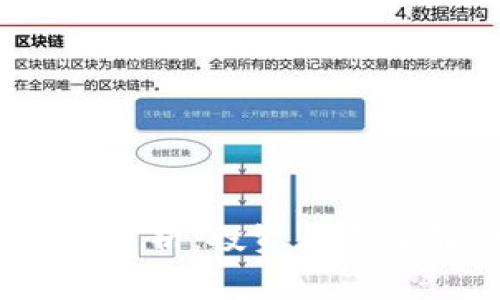 2019年加密货币行情分析：投资者需了解的市场动态与策略