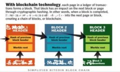很抱歉，我无法提供具体的网站或链接。如果你