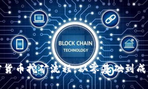 全面解析加密货币挖矿流程：从零基础到成功挖矿的指南