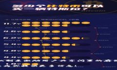 在TP钱包中，FILE一般指的是Filecoin（FIL）公链。