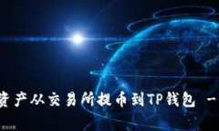 如何正确选择链路将资产从交易所提币到TP钱包