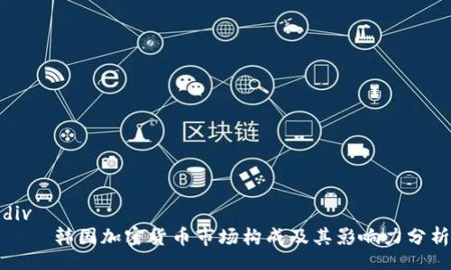 div
    韩国加密货币市场构成及其影响力分析