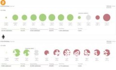 深度探讨加密货币投资风险及应对策略