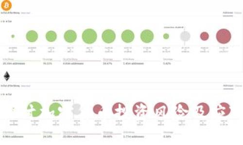 深度探讨加密货币投资风险及应对策略
