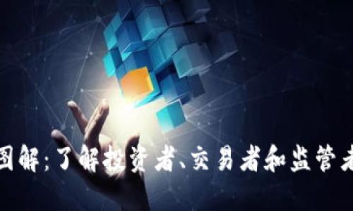 加密货币立场图解：了解投资者、交易者和监管者的观点与收益