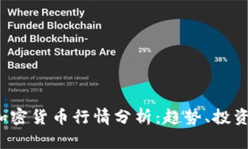 2023年二月份加密货币行情分析：趋势、投资机会与风险提示