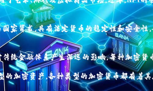 加密货币种类繁多，不同类型的加密货币具有不同的特性和用途。以下是一些主要的加密货币类型：

1. 比特币（Bitcoin）
比特币是第一个也是最著名的加密货币，它于2009年由一位名叫中本聪的匿名人物推出。比特币的设计初衷是作为一种去中心化的数字货币，旨在让用户可以在没有中介（如银行）的情况下进行交易。比特币以区块链技术为基础，具有安全性和透明性。

2. 山寨币（Altcoins）
山寨币是指除比特币以外的所有加密货币。山寨币种类繁多，包含了许多不同的项目。它们可以是对比特币的直接竞争，或者是对传统金融和其他领域进行改进。比较著名的山寨币包括以太坊（Ethereum）、瑞波币（Ripple）等。

3. 以太坊（Ethereum）
以太坊是一个去中心化的平台，允许开发者创建智能合约和去中心化应用程序（DApps）。以太坊的加密货币是以太币（ETH），与比特币不同的是，以太坊不仅仅是一种货币，它提供了一种便利的方式来搭建区块链应用。

4. 稳定币（Stablecoins）
稳定币是一种与法定货币或其他资产（如黄金）挂钩的加密货币，旨在减少价格波动。常见的稳定币有USDT（泰达币）和USDC（USD Coin）。稳定币的目的是在加密货币市场中提供一种更稳定的价值存储手段，方便用户进行交易和投资。

5. 隐私币（Privacy Coins）
隐私币是一类专注于保护用户隐私和匿名性的加密货币。它们通过各种技术手段来隐藏交易的发送者、接收者和交易金额。著名的隐私币有门罗币（Monero）和Zcash。隐私币的作用在于为那些重视匿名性和隐私的用户提供了一种更安全的交易方式。

6. 代币（Tokens）
代币是建立在其他区块链上的加密资产，通常通过ICO（首次代币发行）或IDO（首次去中心化发行）进行销售。代币可以分为多种类型，包括实用型代币（Utility Tokens）和证券型代币（Security Tokens）。例如，Chainlink和Uniswap是基于以太坊的代币，分别用于数据供应和去中心化交易。

7. NFT（非同质化代币）
NFT是以太坊等区块链上发行的独特数字资产，代表着所有权的证明。NFT不可以互换，每个NFT都有独特的特征和价值。它们被广泛应用于艺术、游戏及虚拟商品市场。近年，NFT的崛起带动了数字艺术和创意产业的发展，使艺术家能够通过区块链技术直接与消费者进行交易。

8. 央行数字货币（CBDC）
央行数字货币是由国家中央银行发行的数字货币，其目的在于数字化现有的法定货币。它与传统的加密货币不同，央行数字货币背后由国家背书，具有法定货币的稳定性和安全性。各国正在积极探索并研发自己的央行数字货币，如中国的数字人民币。

总结
加密货币的多样性使得它们在不同领域有着广泛的应用。无论是作为一种投资工具，还是用作交易支付，加密货币的兴起和发展都将对传统金融体系产生深远的影响。每种加密货币都有其独特的价值和特点，用户可以根据自身需求选择合适的加密货币。在参与加密货币投资时，了解相关知识和风险是十分重要的。

总的来说，加密货币并不是一个单一的概念，而是一个不断演化的生态系统。无论是比特币这个数字货币的先驱，还是以太坊这个平台型的加密资产，各种类型的加密货币都有着其存在的理由和价值。作为普通用户，在接触和使用这些加密货币时，要抱有开放的心态，持续学习，并时刻关注市场的变化。