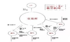 bianqu2022年V神谈加密货币：未来的金融革命与投资