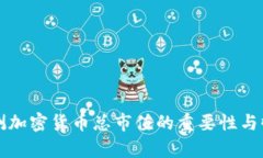 实时监测加密货币总市值的重要性与收益分析
