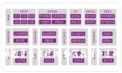 加密货币投资最佳时机：如何找到合适的入场点