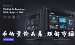 深入解析加密货币的量价关系：理解市场动态与