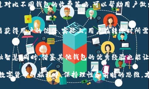    TP钱包互转账手续费详解：如何有效降低转账成本？  / 

 guanjianci  TP钱包, 转账, 手续费, 数字货币, 钱包使用  /guanjianci 

引言
在数字货币迅猛发展的今天，TP钱包作为一种重要的数字资产管理工具，越来越多地被用户所采用。然而，许多用户在进行钱包之间的转账时，不免会产生一个疑问：TP钱包互转账是否会收取手续费？这不仅关乎用户的转账成本，也直接影响到我们在进行投资、交易时的决策。本文将围绕这一主题，深入探讨TP钱包转账的手续费机制，并提供一些降低转账费用的建议。

TP钱包转账的实际情况
首先，我们需要明确一点，TP钱包的互转账手续费并不是固定不变的，而是与多种因素有关。在不同的情况下，转账可能会产生手续费，或者在特定的活动期间免除手续费。例如，当用户选择在网络拥堵时进行转账，手续费可能会比平常高。这是因为，数字货币网络的交易确认速度与网络的拥堵程度密切相关。在这种情况下，用户想要快速确认交易，就需要支付更高的手续费用。

手续费的计算方式
一般来说，TP钱包在进行转账时的手续费主要是基于网络矿工费用（Gas Fee）。这个费用是由网络的使用情况和当前区块链的负载情况决定的。矿工在打包交易时，会根据用户支付的手续费高低来优先处理，因此，用户自主选择手续费额度可以影响交易的速度。例如，如果你希望交易能被快速确认，可以适当提高手续费；而如果你不急于转账，则可以选择较低费用，从而降低转账成本。

如何降低转账手续费
有用户会问，面对这种手续费的问题，我们该如何有效降低转账成本呢？以下是几个实用的建议：
ul
    listrong选择合适的转账时机：/strong在网络不拥堵的时候转账可以有效降低手续费。一般来说，周一到周五的工作时间网络使用人数较多，而周末可能会稍微少一些。/li
    listrong设定合理的手续费：/strongTP钱包让用户自行设定手续费，用户可以根据自己的需求设置适合的金额。特别是在非高峰期，适当的降低费用将有助于节省成本。/li
    listrong关注最新活动：/strong有时钱包官方会举行一些促销活动，例如免手续费的转账服务。将这些信息牢记于心，能帮助我们更好地控制转账成本。/li
/ul

具体案例分析
为了更直观地说明这一点，下面我们来看一个具体的案例。有一位用户在使用TP钱包进行数字货币转账时，选择了在非高峰时段进行，结果他只支付了0.01个ETH的手续费。而另一位用户则因为急于确认，选择在网络拥堵时转账，花费了0.03个ETH，这一差额不仅是时间的差别，更是钱包使用的智慧体现。

探讨其他钱包的手续费情况
TP钱包并非市场上唯一的一款数字货币钱包，其他钱包的手续费情况也值得参考。例如，在某些其他钱包中，用户可能会面对固定费用的要求，或者更复杂的收费体系。通过对比不同钱包的收费策略，可以帮助用户做出更合适的选择，减少手续费的支出。

用户体验与手续费的关系
很多时候，用户在选择数字货币钱包时，除了关注安全性和功能外，手续费也是一个不可忽视的重要因素。因此，钱包提供商如果能够合理透明地展示手续费结构，将更容易获得用户的信任。实际上，用户在转账时所需支付的手续费的清晰度，直接影响到了用户体验及其对钱包的满意度。

结论
总之，TP钱包的互转账虽然存在手续费，但用户完全可以通过合理规划和选择降低转账成本。在网络选择、手续费设定、参与活动等方面灵活应对，是现代用户应具备的金融智慧。同时，借鉴其他钱包的优秀经验也能让我们在数字货币的海洋中航行得更加顺畅。无论如何，理解手续费的成因及管理方法，都是明智投资与交易的基础。

在未来，随着区块链技术的发展和钱包服务的提升，我们期待TP钱包及其他钱包能在手续费透明化与控制上有更多的创新，让更多的用户享受到便利与实惠。在这条探索数字货币的旅程中，保持理性和前瞻的思维，才能让我们的投资与管理更具效益。