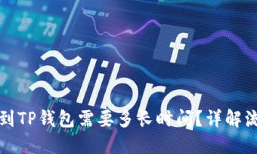 从交易所提币到TP钱包需要多长时间？详解流程与影响因素