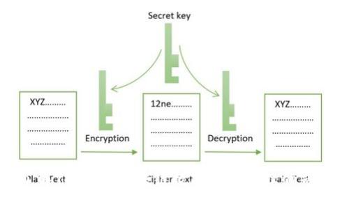 了解TP钱包：区块链数字资产管理的先锋