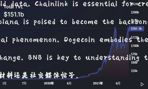 下面是一些加密货币符号的文案示例，您可以根据需要进行调整和使用：

1. **Bitcoin (BTC)**: 