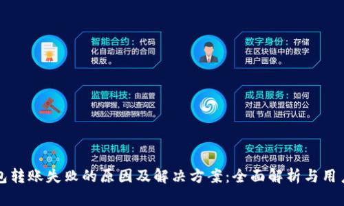 TP钱包转账失败的原因及解决方案：全面解析与用户指导