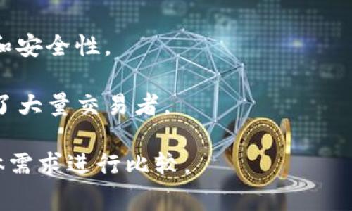 卖出加密货币的公司通常被称为“加密货币交易所”。这些交易所允许用户买入、卖出和交易各种加密货币。以下是一些知名的加密货币交易所：

1. **Coinbase** - 这是一个非常受欢迎的交易所，特别是在美国，用户可以方便地买卖比特币、以太坊等主流加密货币。

2. **Binance** - 该交易所以其丰富的交易对和相对低廉的交易费用而闻名，是全球最大的加密货币交易平台之一。

3. **Kraken** - 为高级交易员提供了丰富的功能，支持多种法币与加密货币的交易。

4. **Huobi** - 这是一个总部在新加坡的交易所，拥有广泛的交易对。

5. **Gemini** - 由华尔街的创始人设立，注重合规性和安全性。

6. **OKEx** - 这个交易所提供多种衍生品交易，吸引了大量交易者。

这些交易所各有其特色和优势，用户在选择时可根据具体需求进行比较。