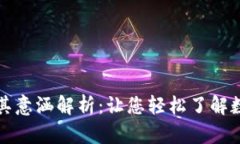 加密货币的别称及其意涵解析：让您轻松了解数