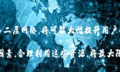 在讨论TP钱包使用的通道时，首先要理解TP钱包的