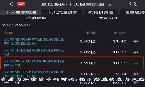 散户投资者与加密货币的对比：揭示潜在收益与风险的内幕